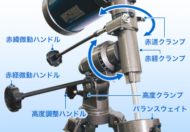 赤道儀式天体望遠鏡