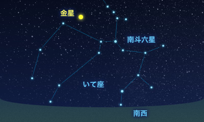 金星