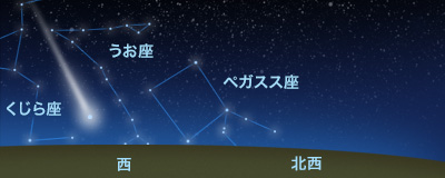 パンスターズ彗星
