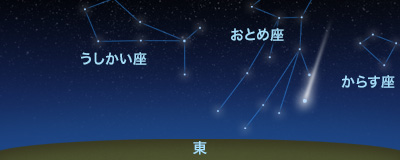 アイソン彗星