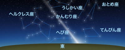 アイソン彗星