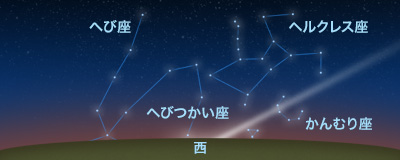 アイソン彗星