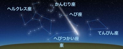 アイソン彗星