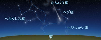 アイソン彗星