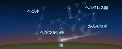 アイソン彗星