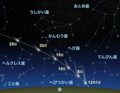 12月のアイソン彗星