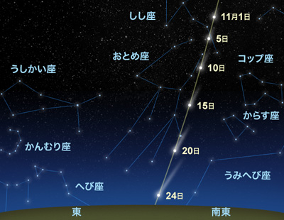 11月のアイソン彗星