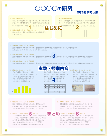 夏休み自由研究ガイド理科 小学生 中学生