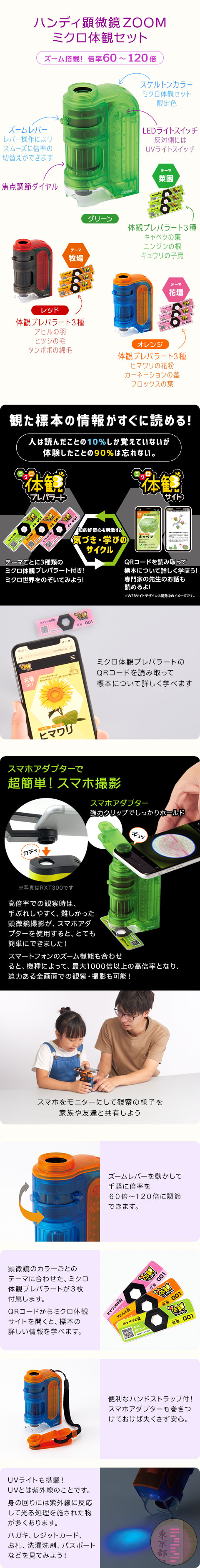 詳細スマホ用