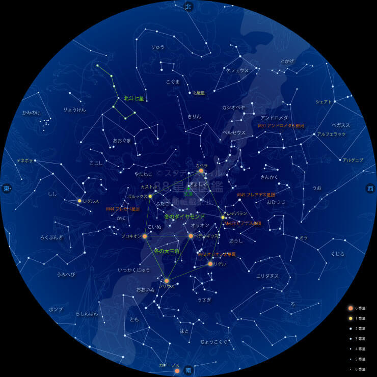 2月の東京の星空