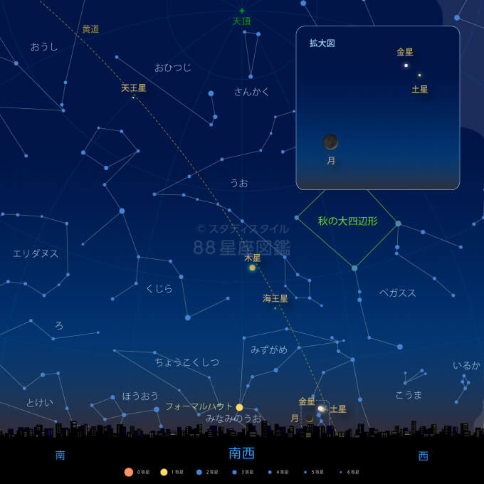 2023年1月23日午後6時の東京の空