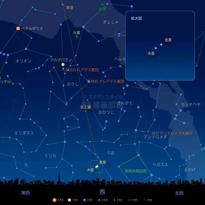 2023年3月2日午後7時の東京の空