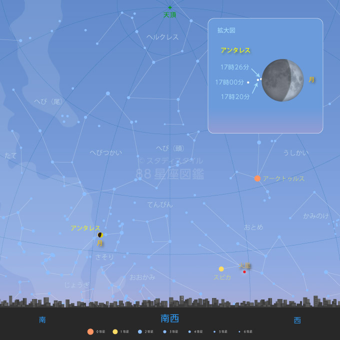 アンタレス食潜入時の東京の空