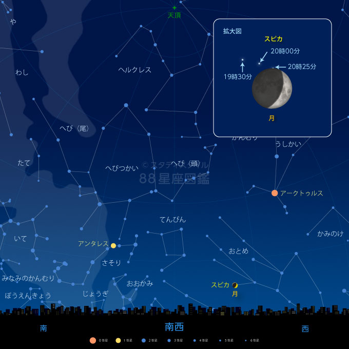 スピカ食潜入時の東京の空