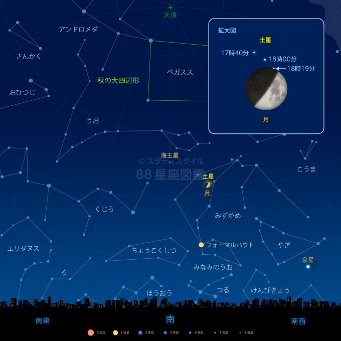 土星食潜入時の東京の空