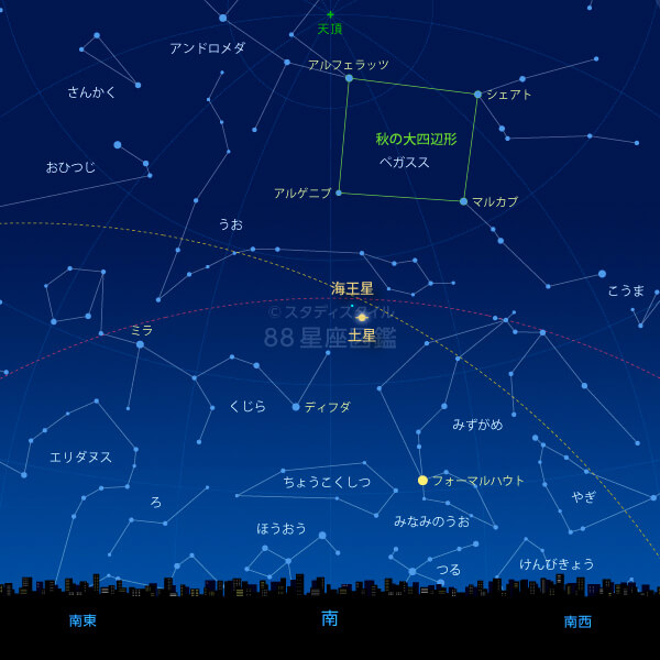 2025年9月21日の土星