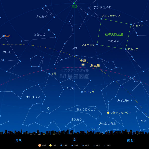 2026年10月4日の土星