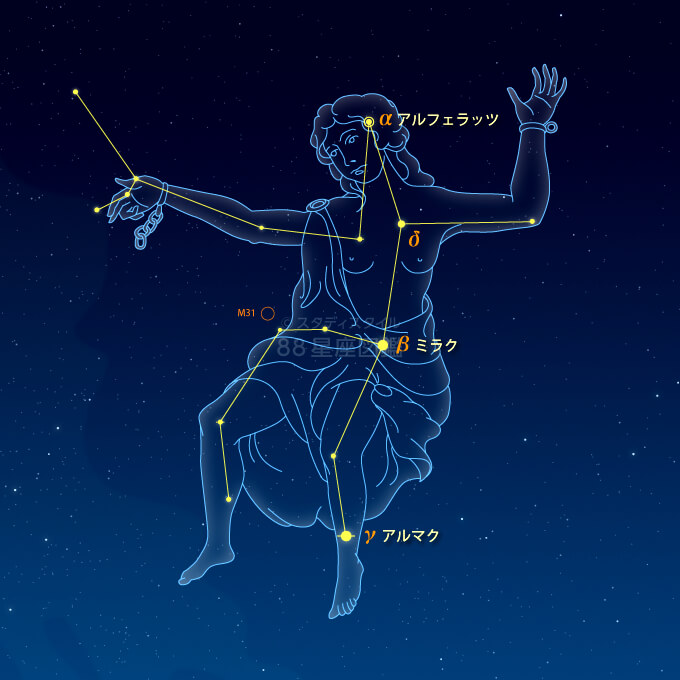 アンドロメダ座 星座図鑑