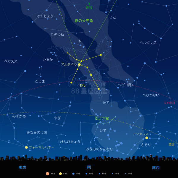 わし座の見つけ方（東京の星空）