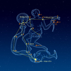 みずがめ座イラスト（天体情報入）