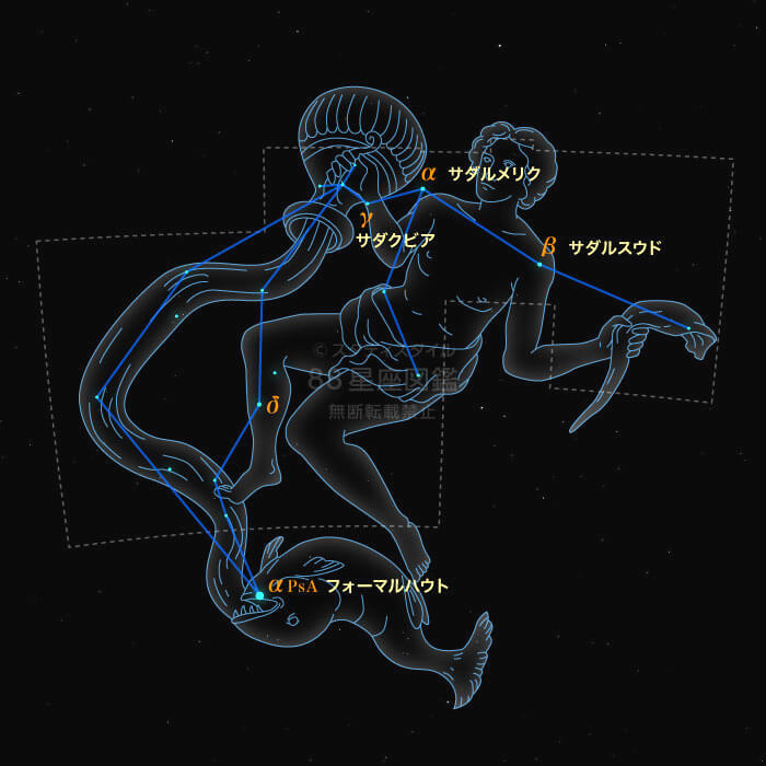みずがめ座カラー星図|やさしい88星座図鑑