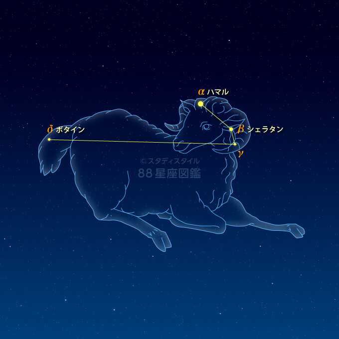 おひつじ座 星座図鑑 おひつじ座 星座図鑑
