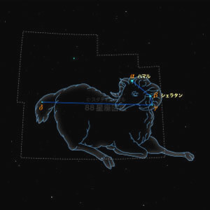 おひつじ座イラスト（20時正中時の星空）