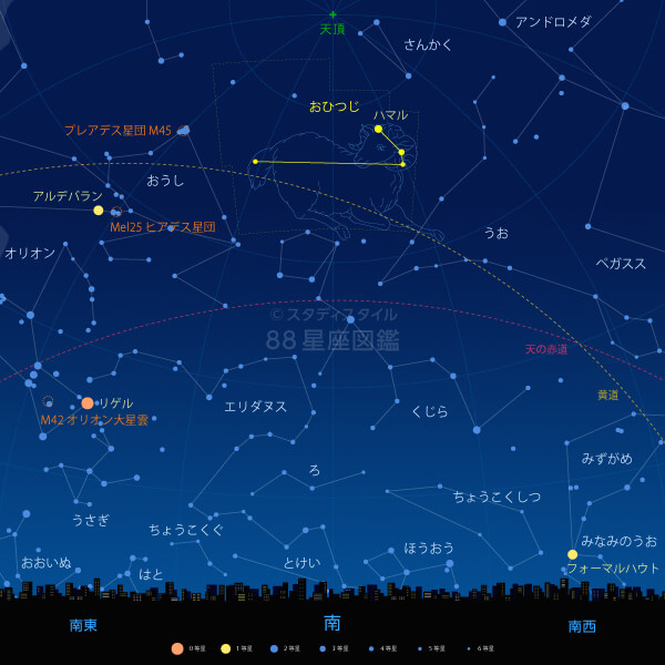 おひつじ座の見つけ方(東京の星空)