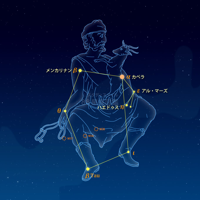 ぎょしゃ座イラスト