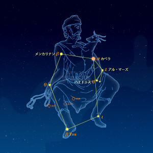 ぎょしゃ座イラスト（天体情報入）