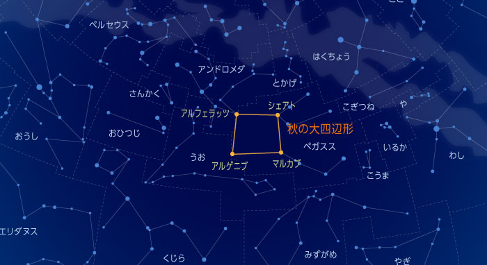 秋の星座