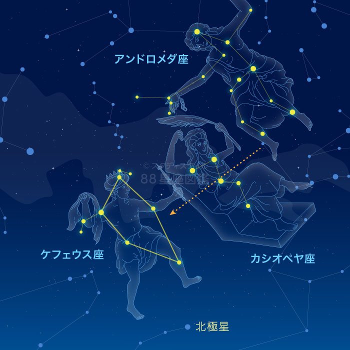 ケフェウス座 星座図鑑