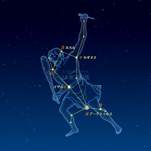 うしかい座イラスト（天体情報入）