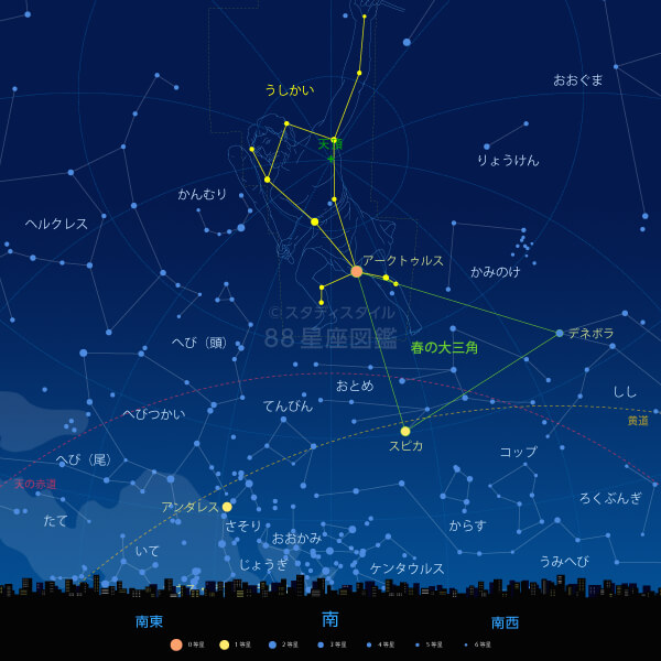 うしかい座の見つけ方（東京の星空）