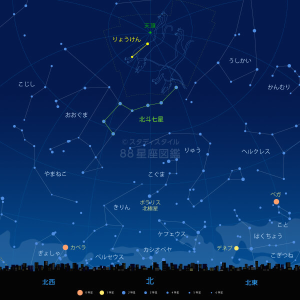 りょうけん座の見つけ方（東京の星空）