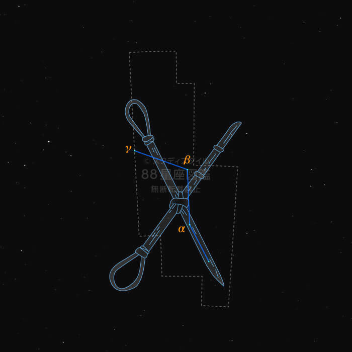 ちょうこくぐ座概略図