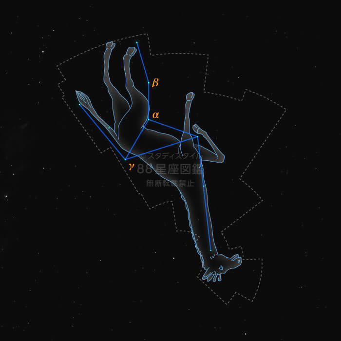 きりん座概略図