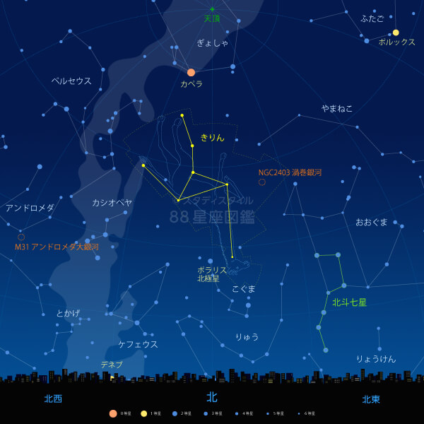 きりん座の見つけ方（東京の星空）