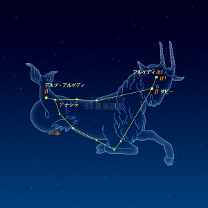 やぎ座イラスト（天体情報入）