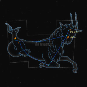 やぎ座イラスト（20時正中時の星空）