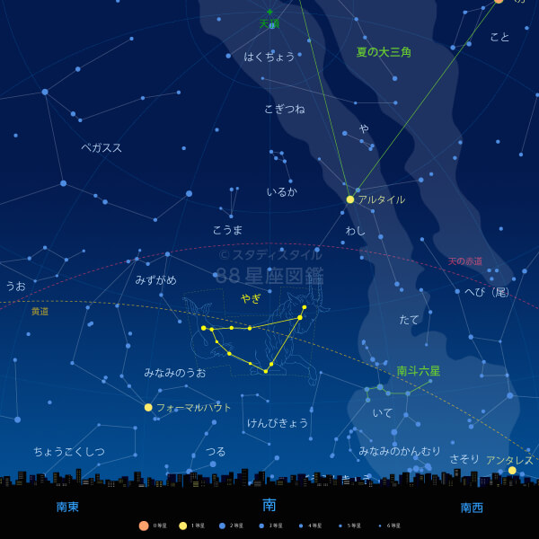 やぎ座の見つけ方（東京の星空）