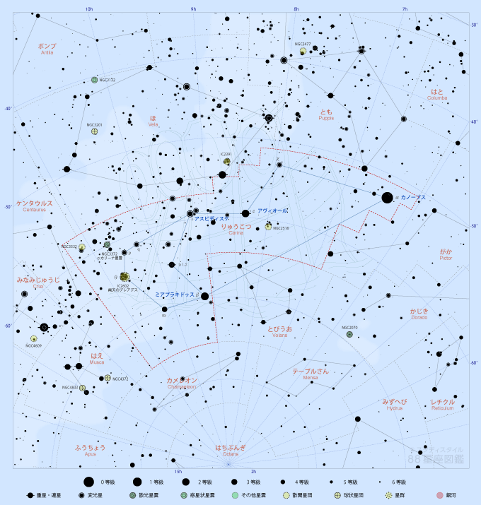 りゅうこつ座の星図