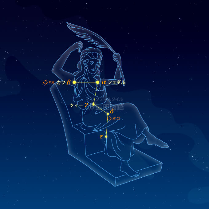 カシオペヤ座イラスト
