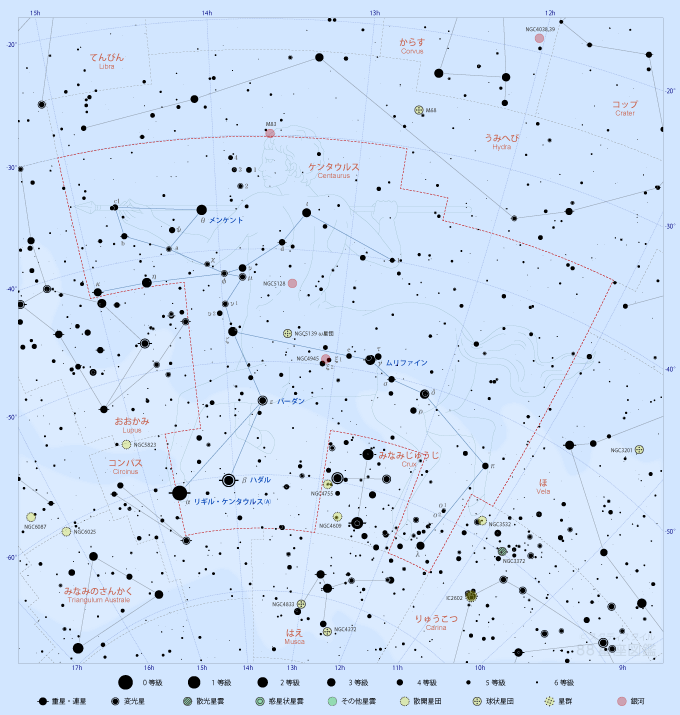 ケンタウルス座の星図