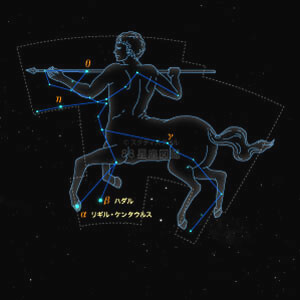 ケンタウルス座イラスト（20時正中時の星空）