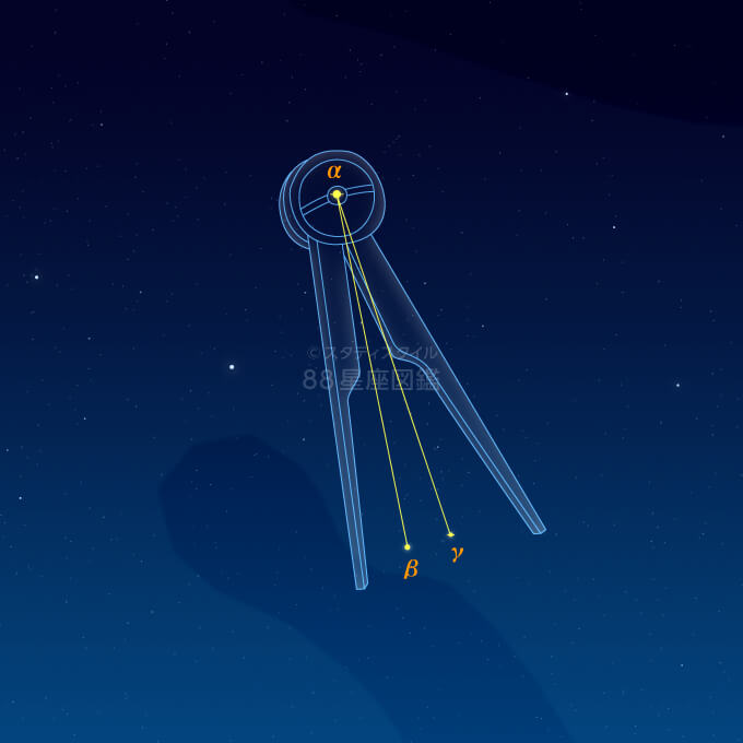 コンパス座イラスト