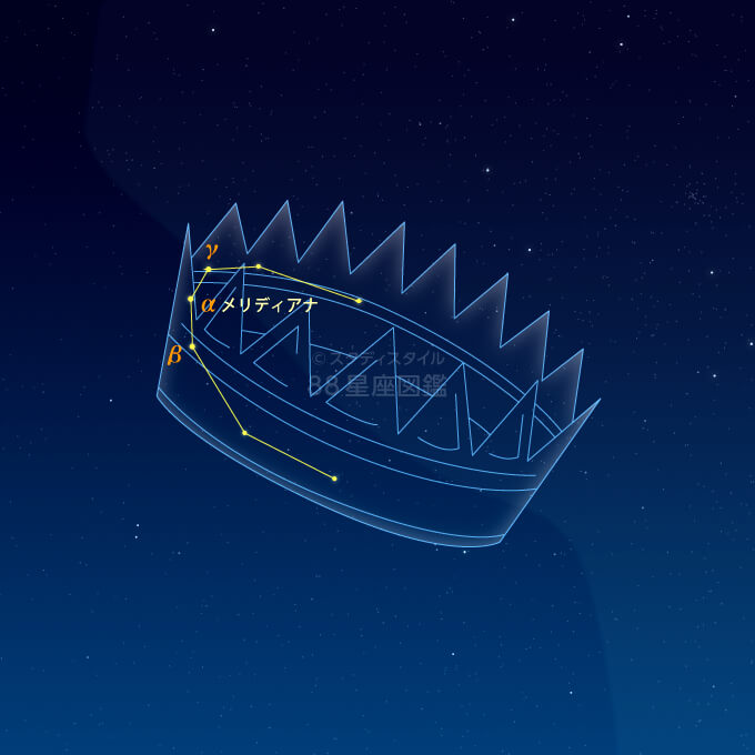 みなみのかんむり座カラー星図｜やさしい88星座図鑑