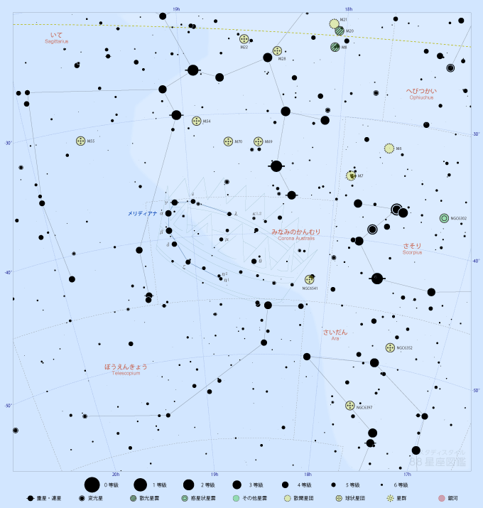 みなみのかんむり座の星図