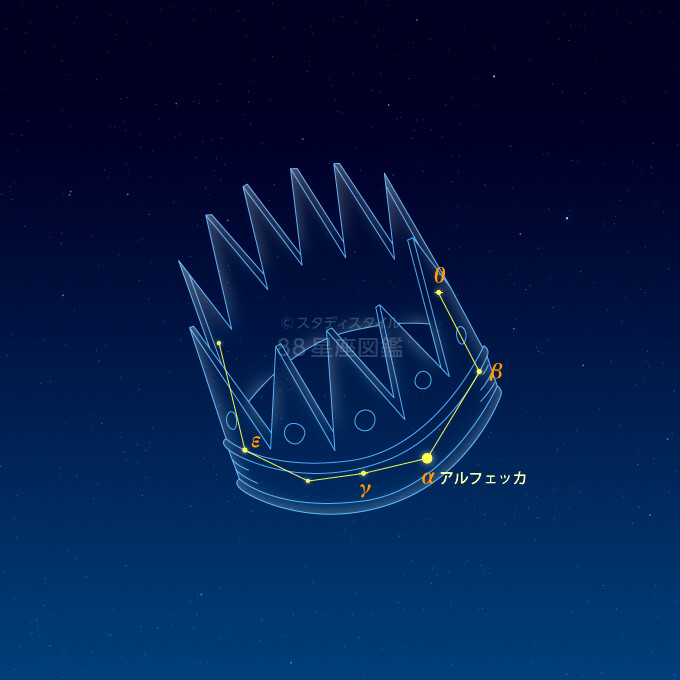 かんむり座イラスト