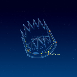 かんむり座イラスト（天体情報入）